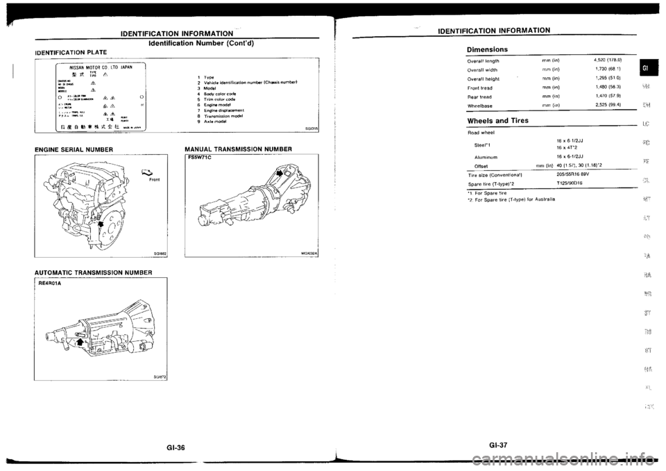 NISSAN SILVIA 1994 Service Owners Guide NISSAN SILVIA 1994 Service Owners Guide