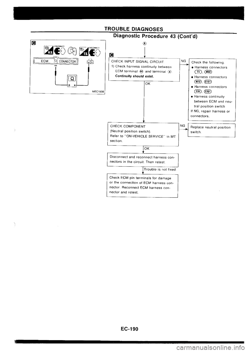 NISSAN SILVIA 1994 Service Repair Manual NISSAN SILVIA 1994 Service Repair Manual