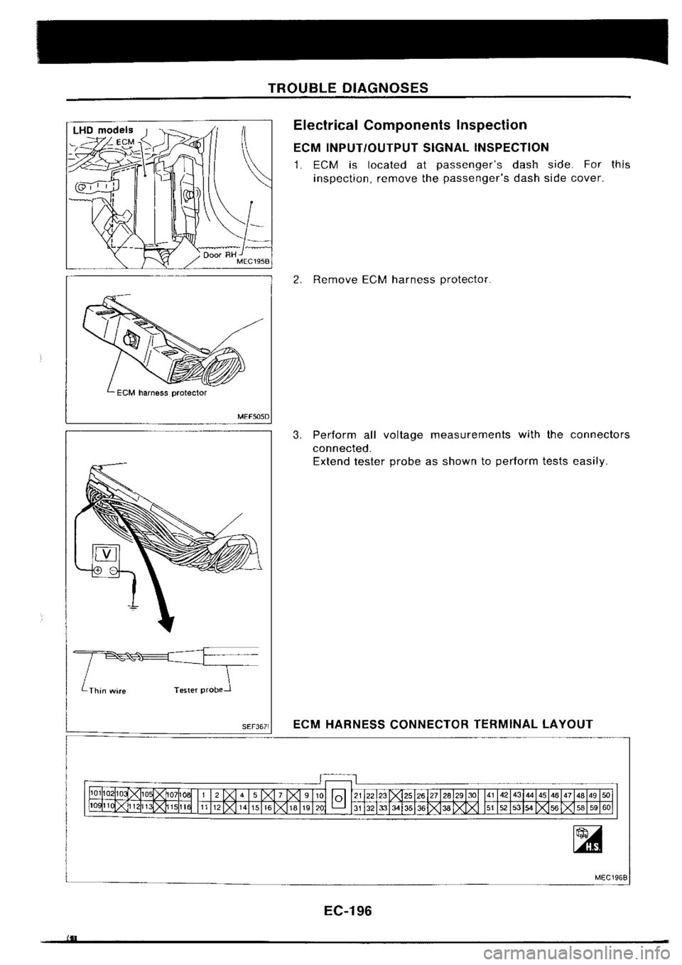 NISSAN SILVIA 1994 Service Repair Manual NISSAN SILVIA 1994 Service Repair Manual