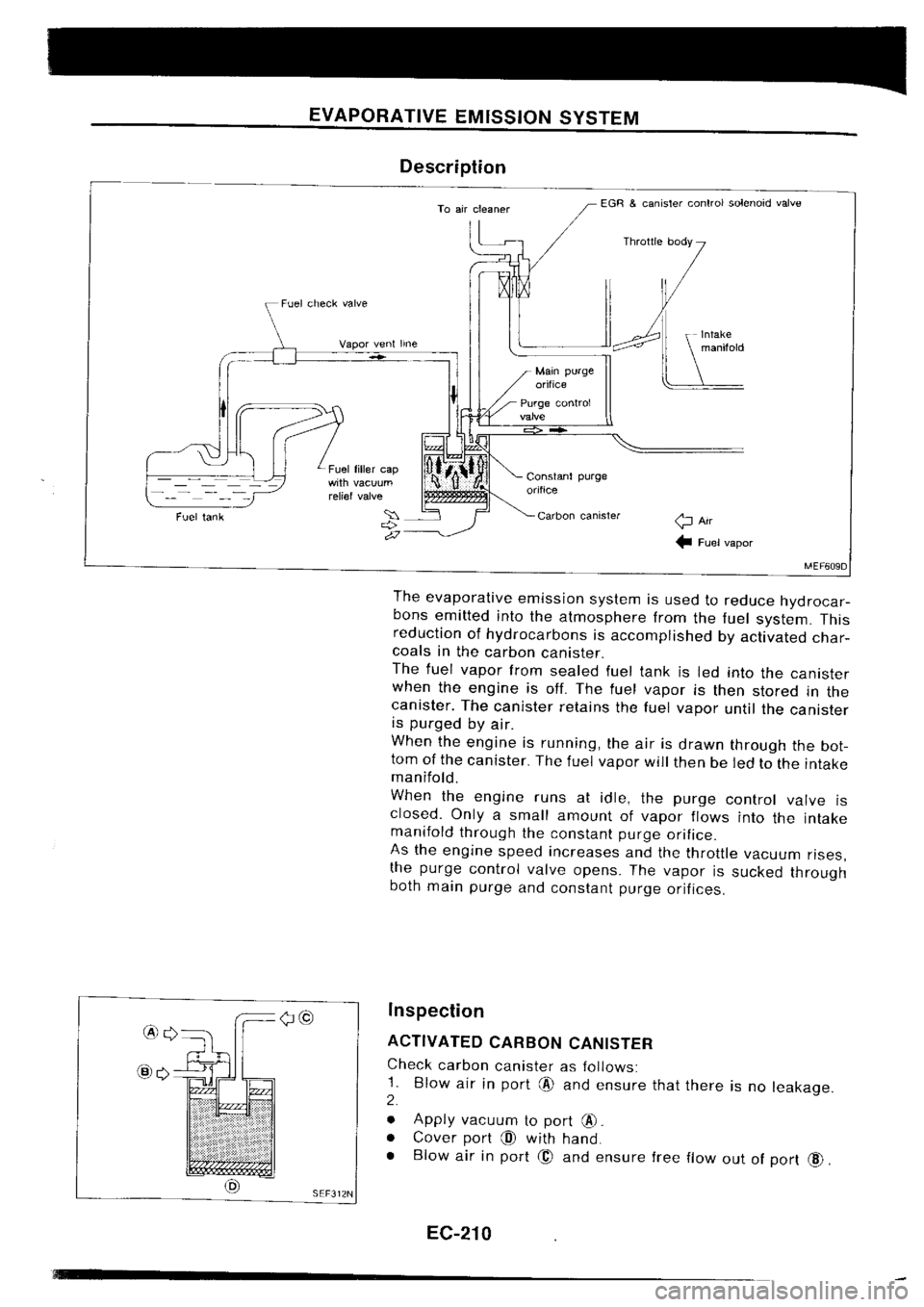 NISSAN SILVIA 1994 Service Repair Manual NISSAN SILVIA 1994 Service Repair Manual