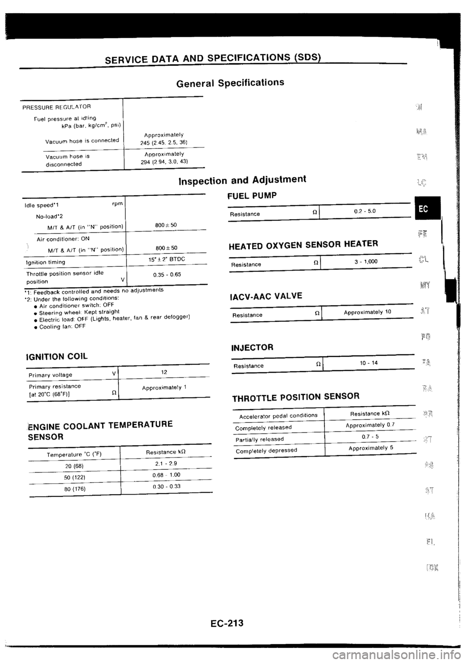 NISSAN SILVIA 1994 Service Repair Manual NISSAN SILVIA 1994 Service Repair Manual