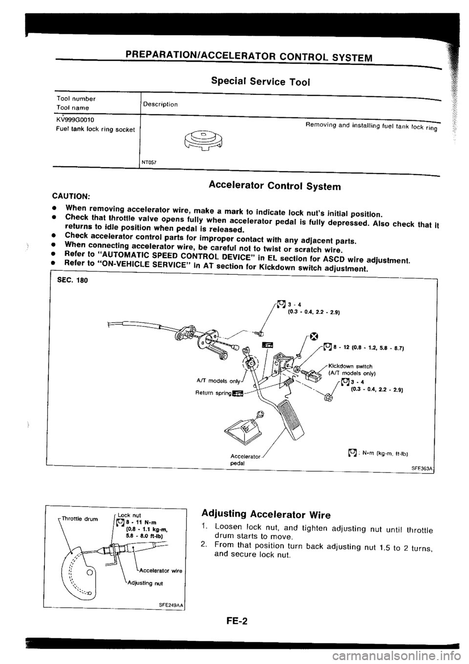 NISSAN SILVIA 1994 Service Repair Manual NISSAN SILVIA 1994 Service Repair Manual