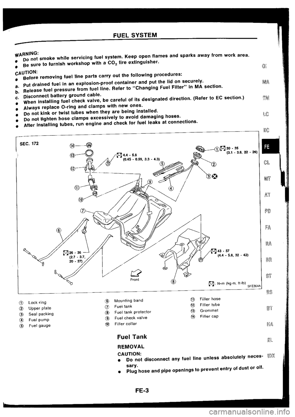 NISSAN SILVIA 1994 Service Repair Manual NISSAN SILVIA 1994 Service Repair Manual