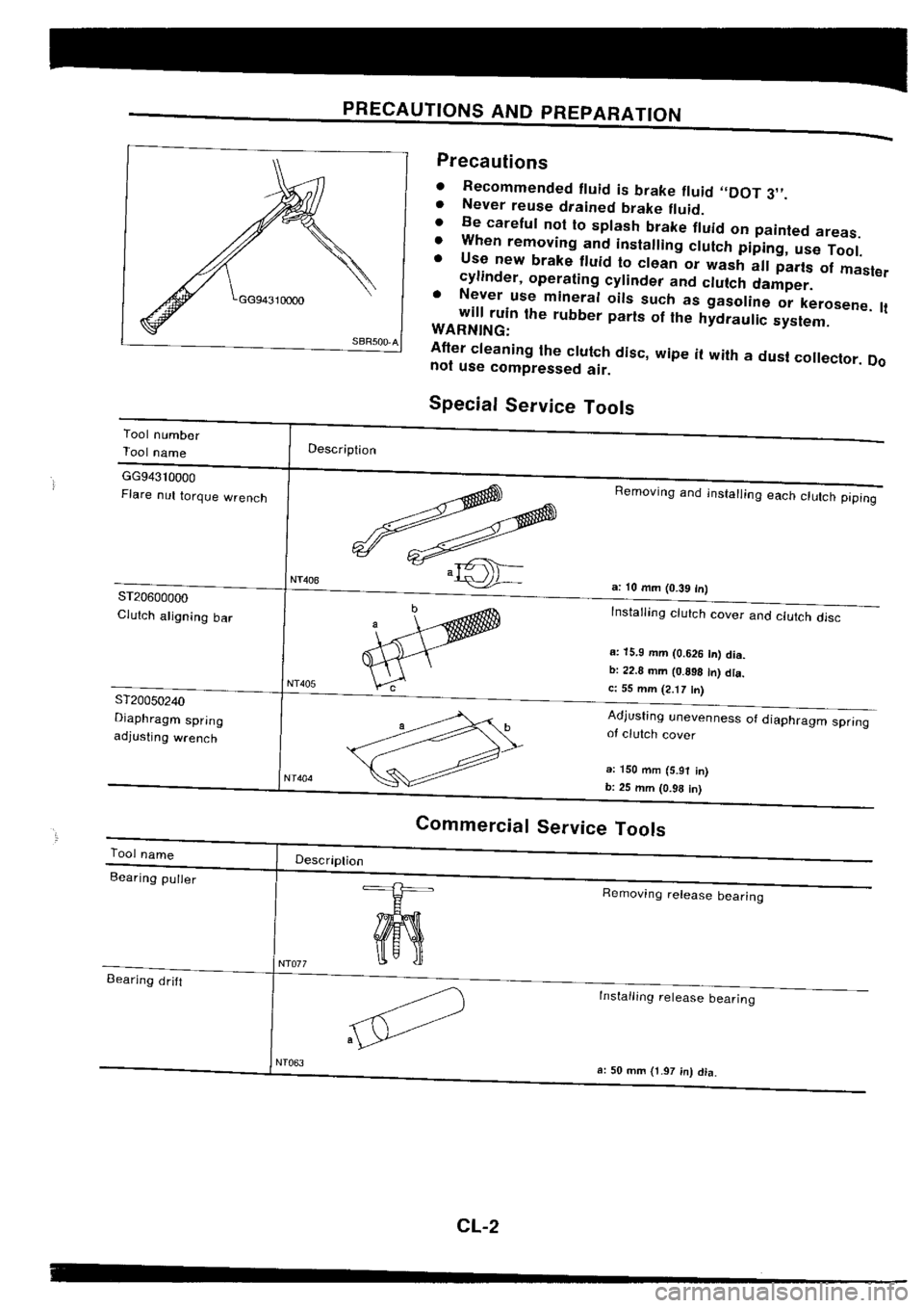 NISSAN SILVIA 1994  Service Repair Manual 