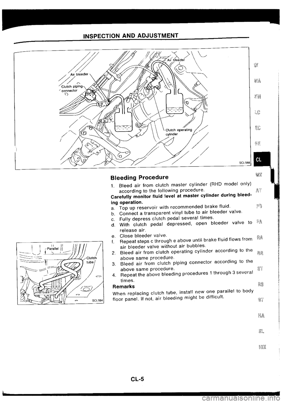 NISSAN SILVIA 1994  Service Repair Manual 