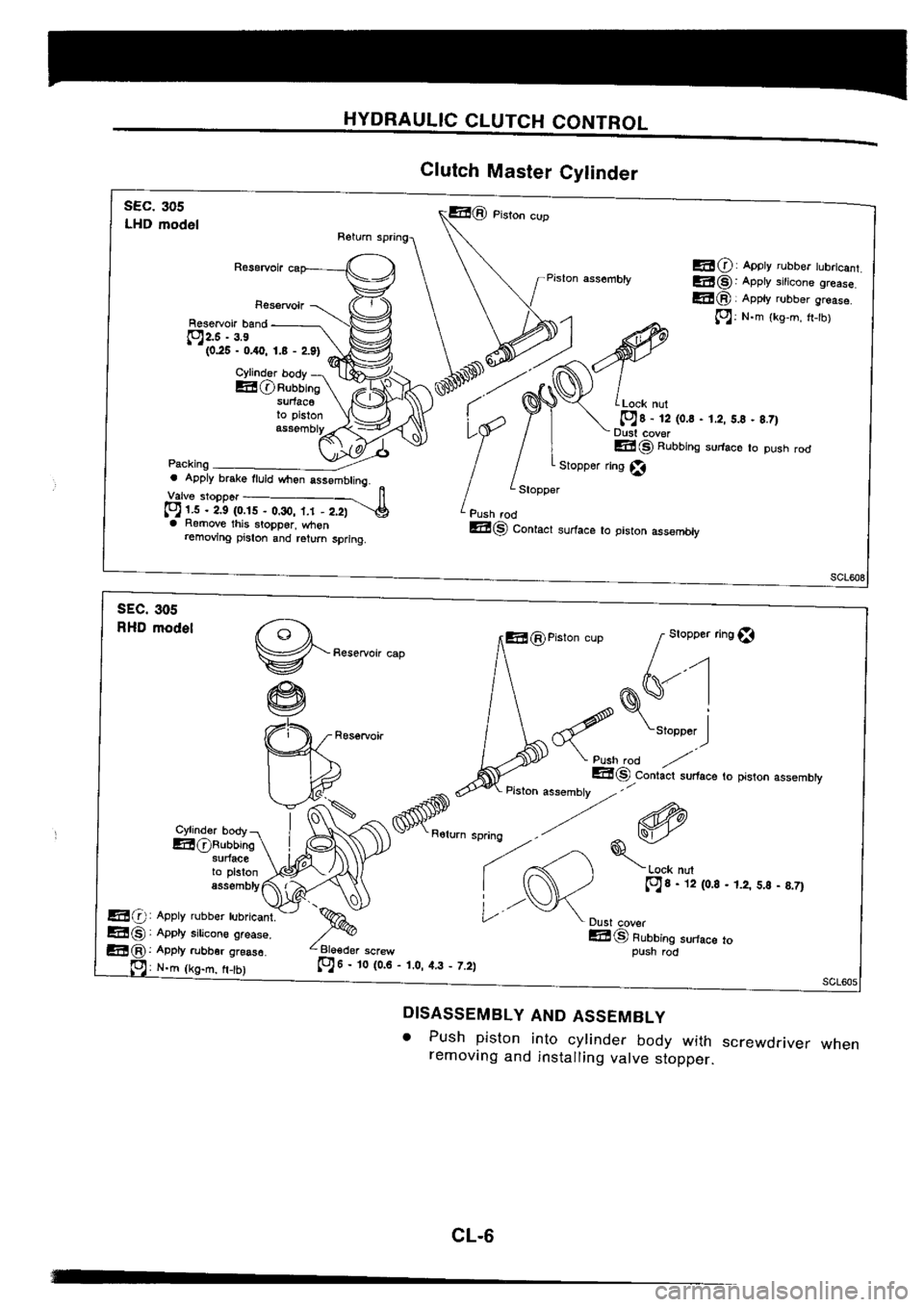 NISSAN SILVIA 1994  Service Repair Manual 
