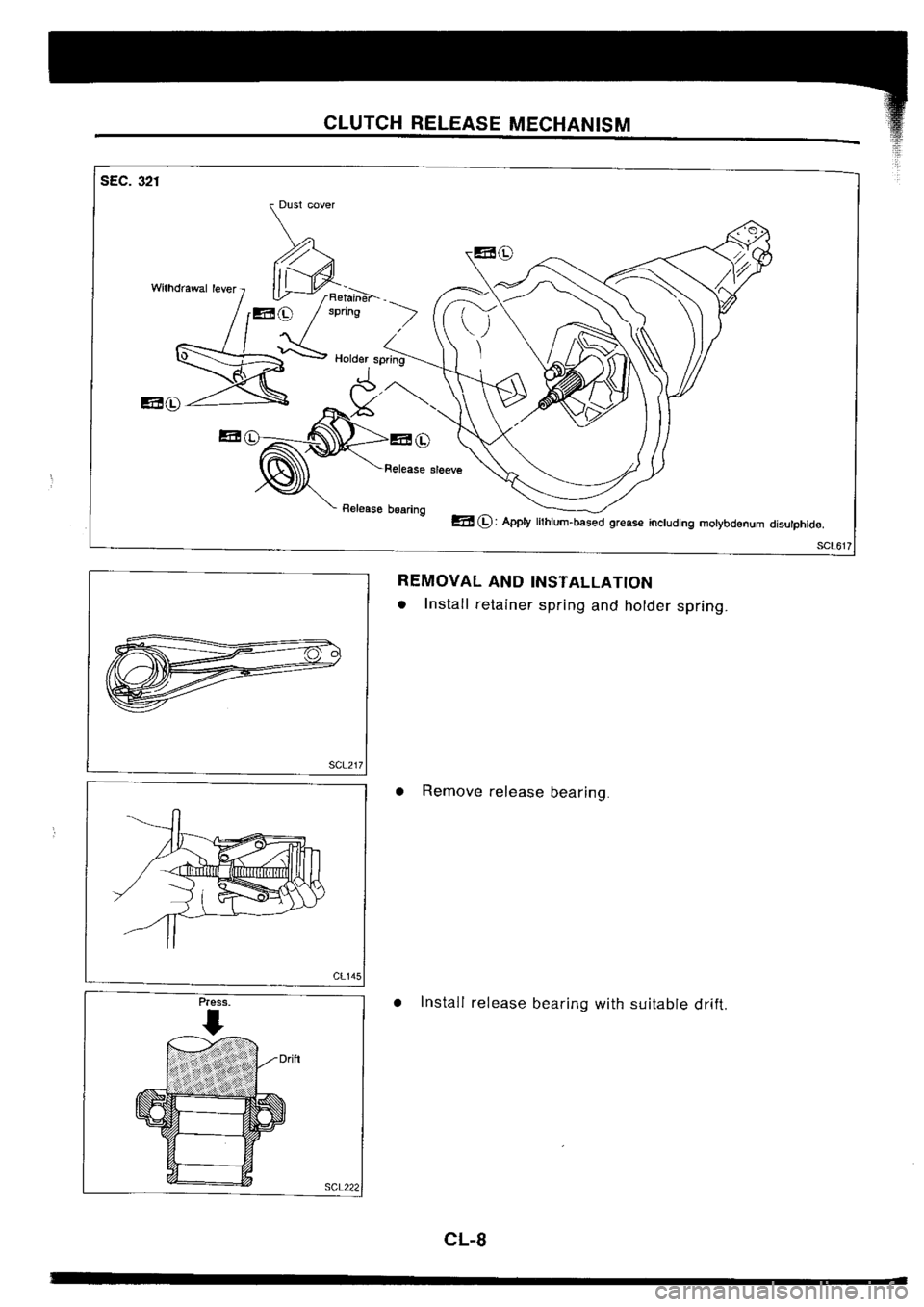 NISSAN SILVIA 1994  Service Repair Manual 