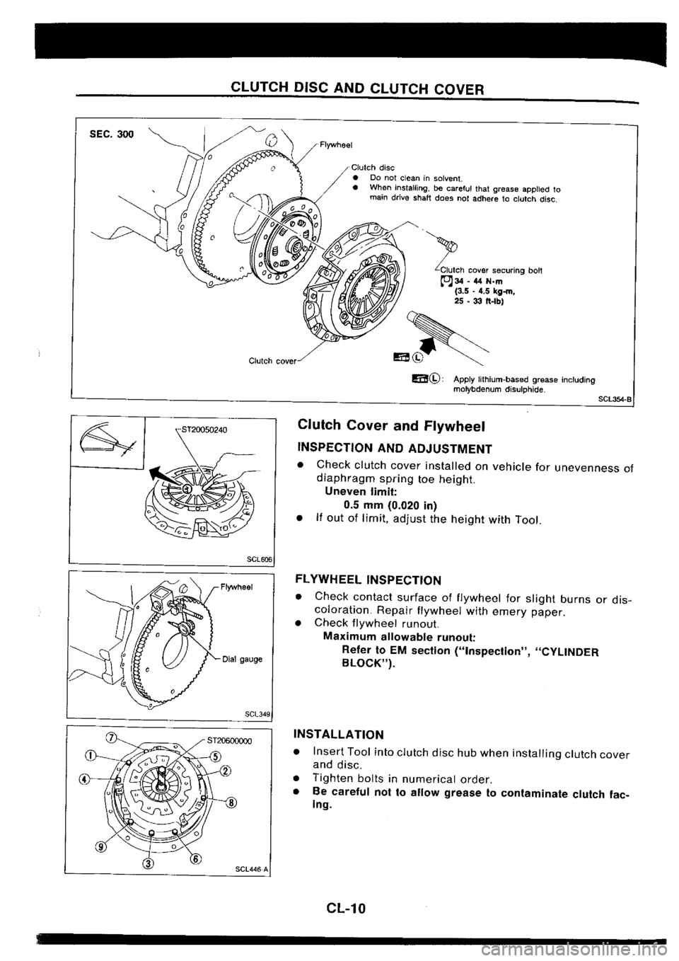 NISSAN SILVIA 1994  Service Repair Manual 
