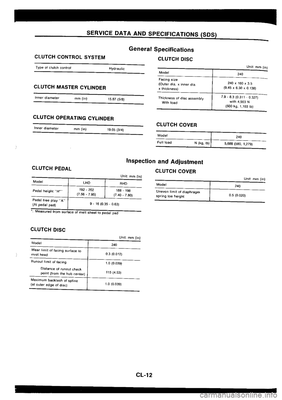 NISSAN SILVIA 1994  Service Repair Manual 