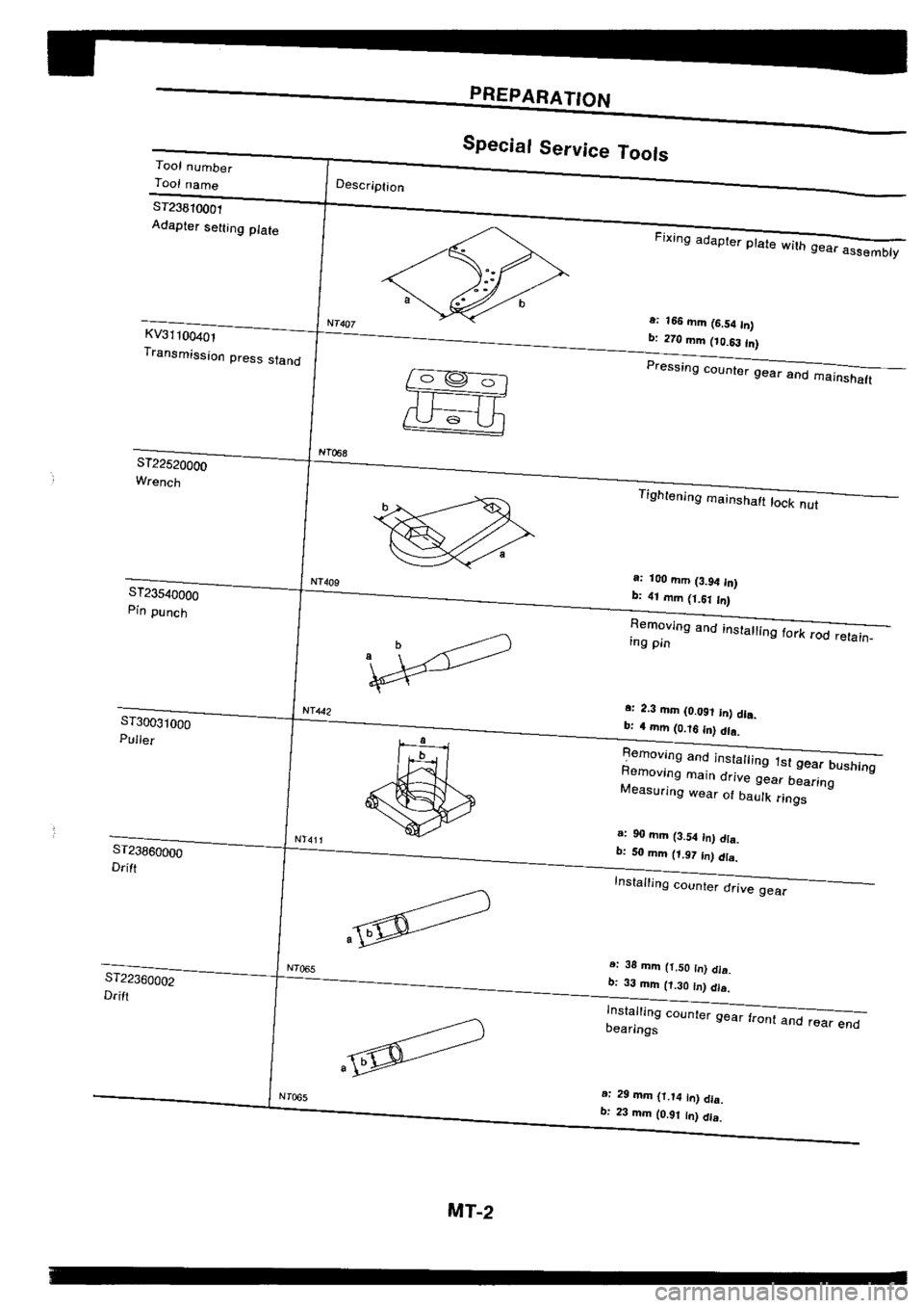 NISSAN SILVIA 1994  Service Repair Manual 