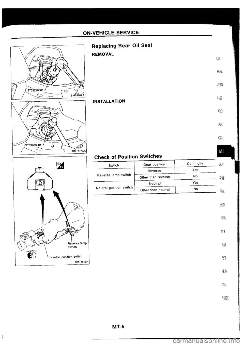 NISSAN SILVIA 1994  Service Repair Manual 