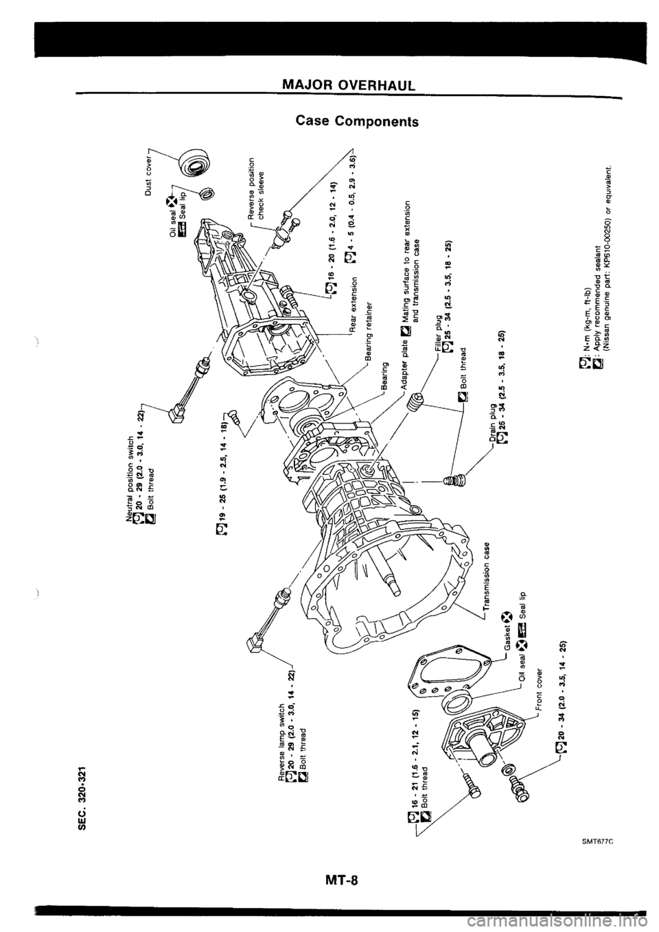 NISSAN SILVIA 1994  Service Repair Manual 