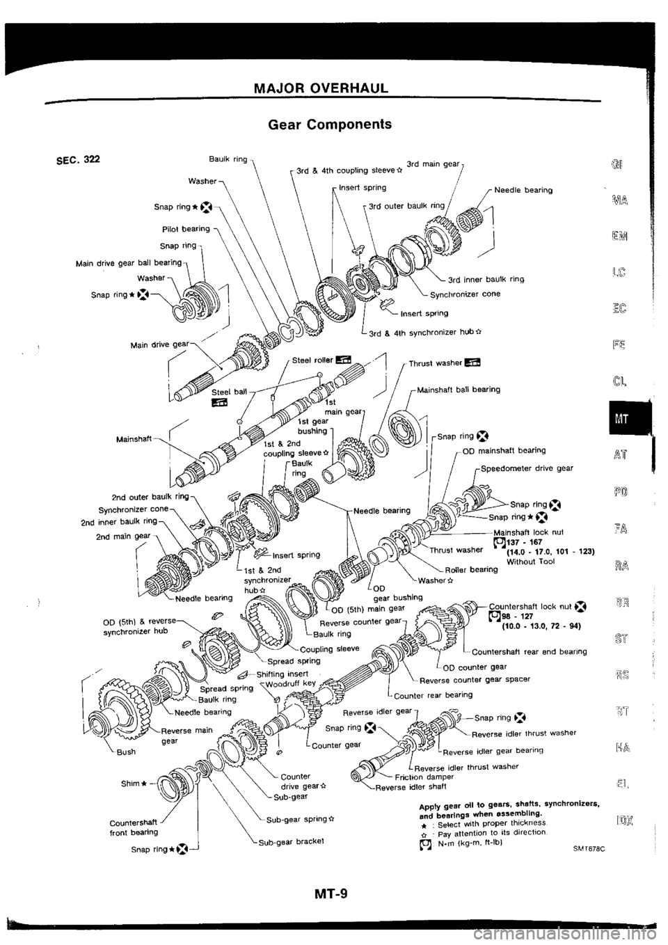 NISSAN SILVIA 1994  Service Repair Manual 