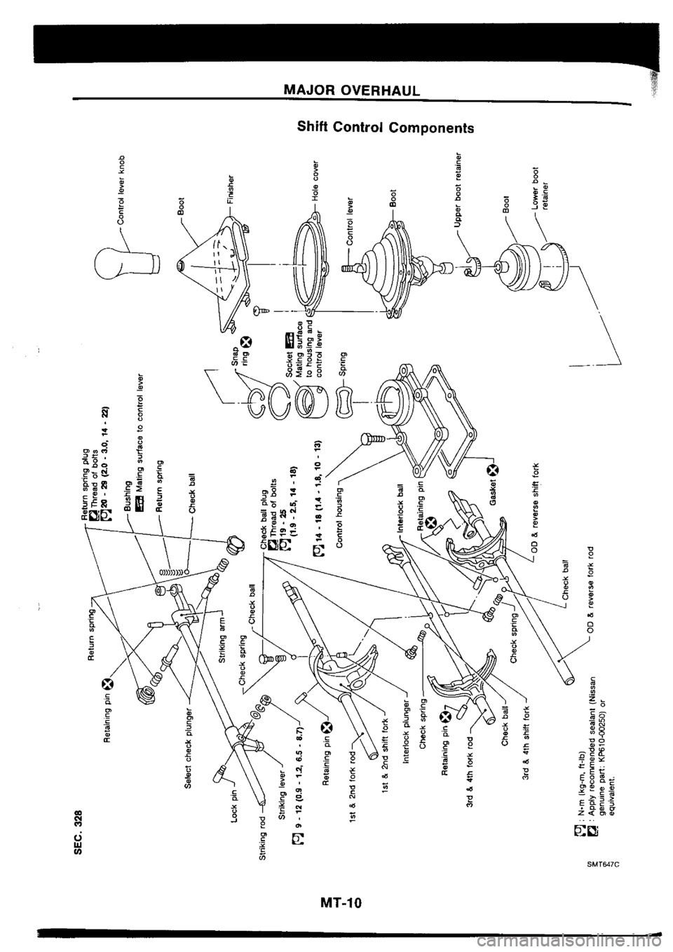 NISSAN SILVIA 1994  Service Repair Manual 