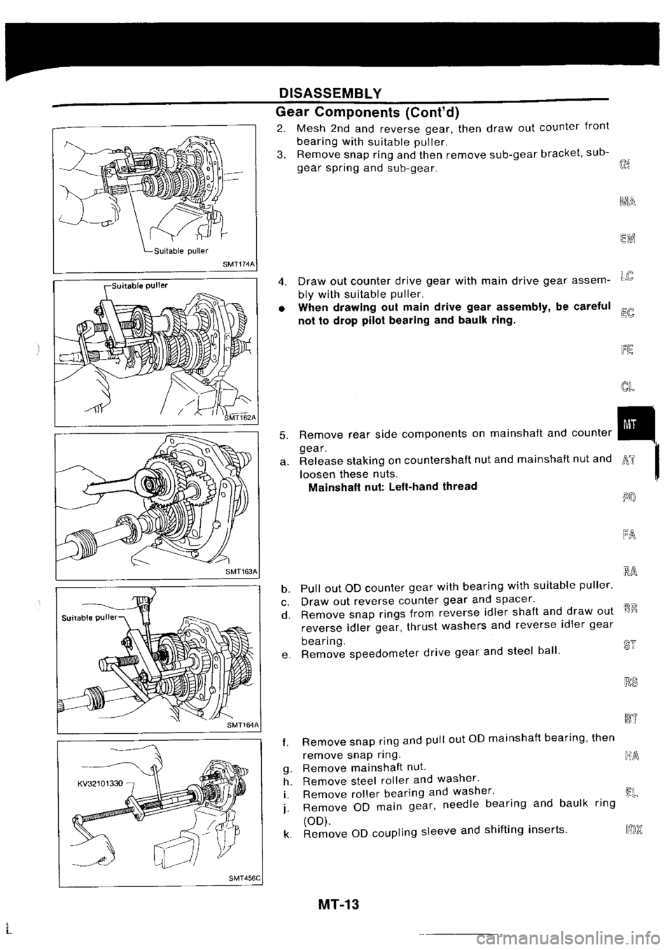 NISSAN SILVIA 1994  Service Repair Manual 
