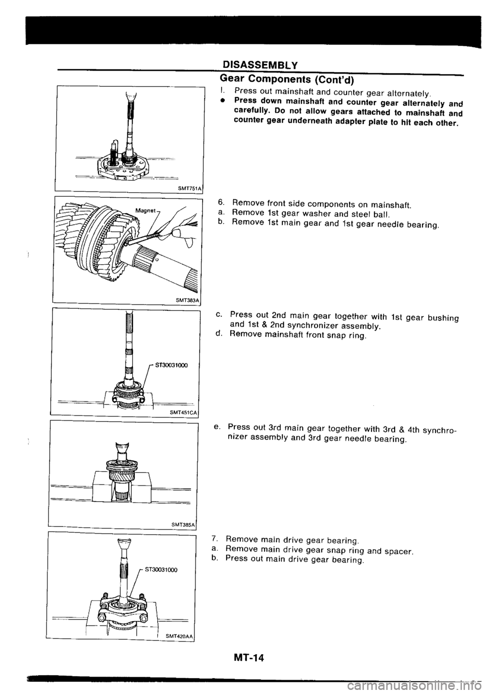 NISSAN SILVIA 1994  Service Repair Manual 