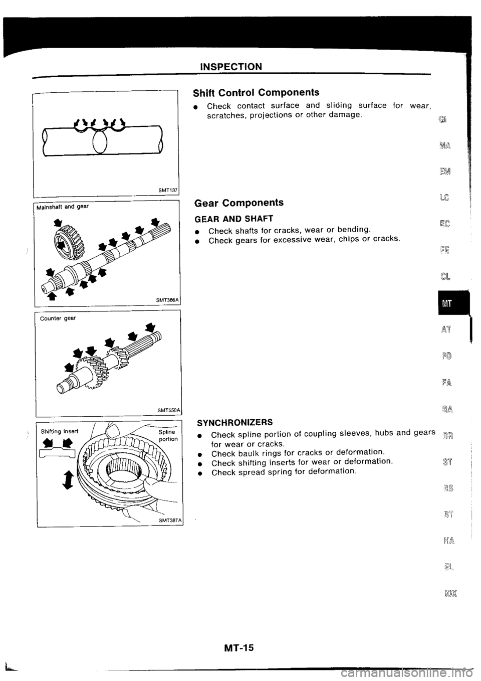 NISSAN SILVIA 1994  Service Repair Manual 