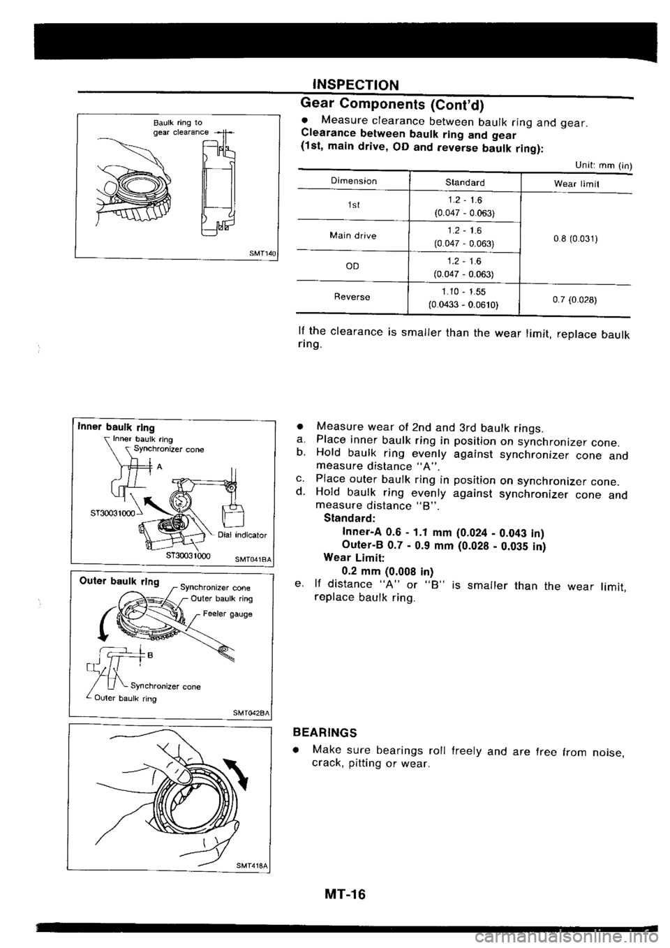 NISSAN SILVIA 1994  Service Repair Manual 
