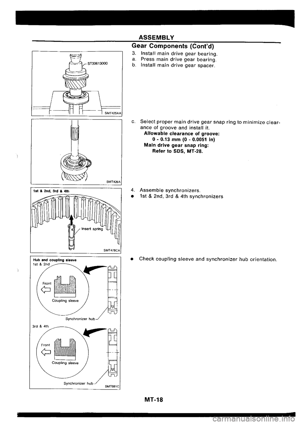 NISSAN SILVIA 1994  Service Repair Manual 
