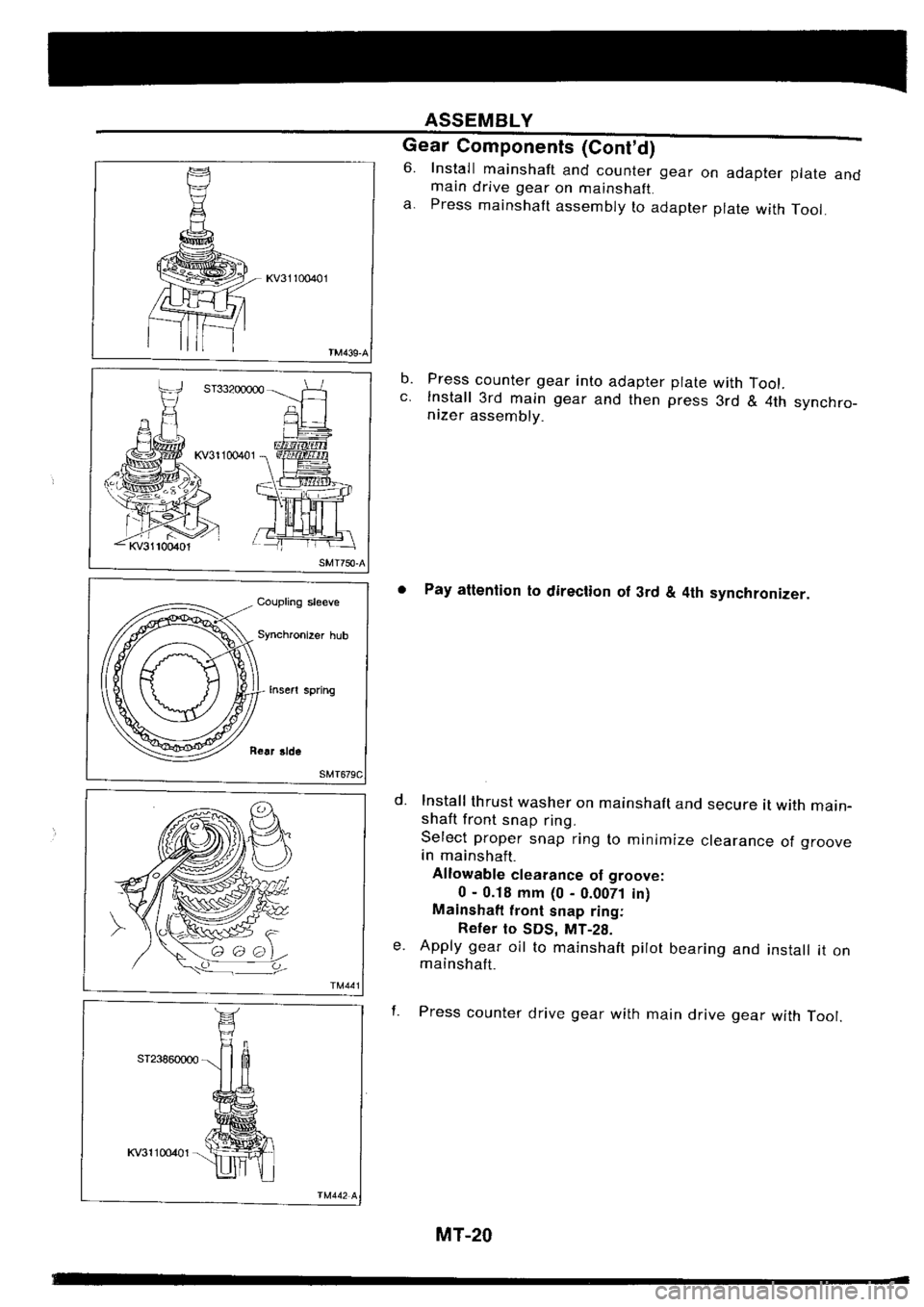 NISSAN SILVIA 1994  Service Repair Manual 