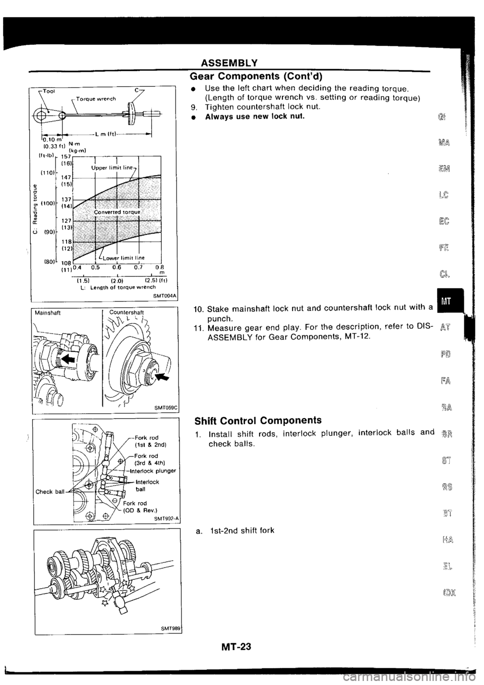 NISSAN SILVIA 1994  Service Repair Manual 