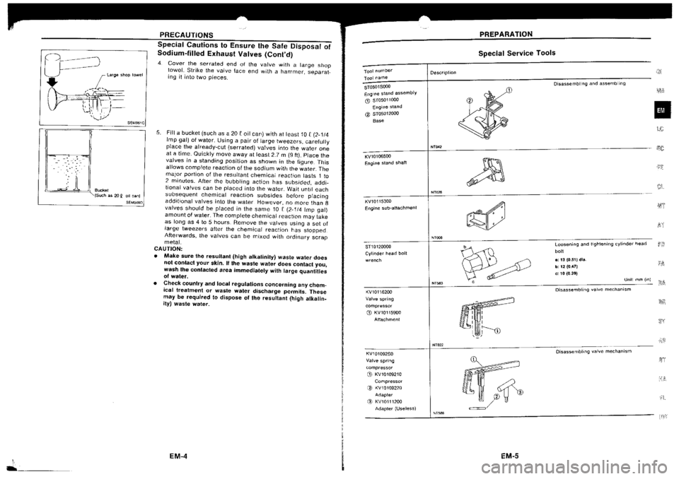 NISSAN SILVIA 1994 Service Owners Guide NISSAN SILVIA 1994 Service Owners Guide