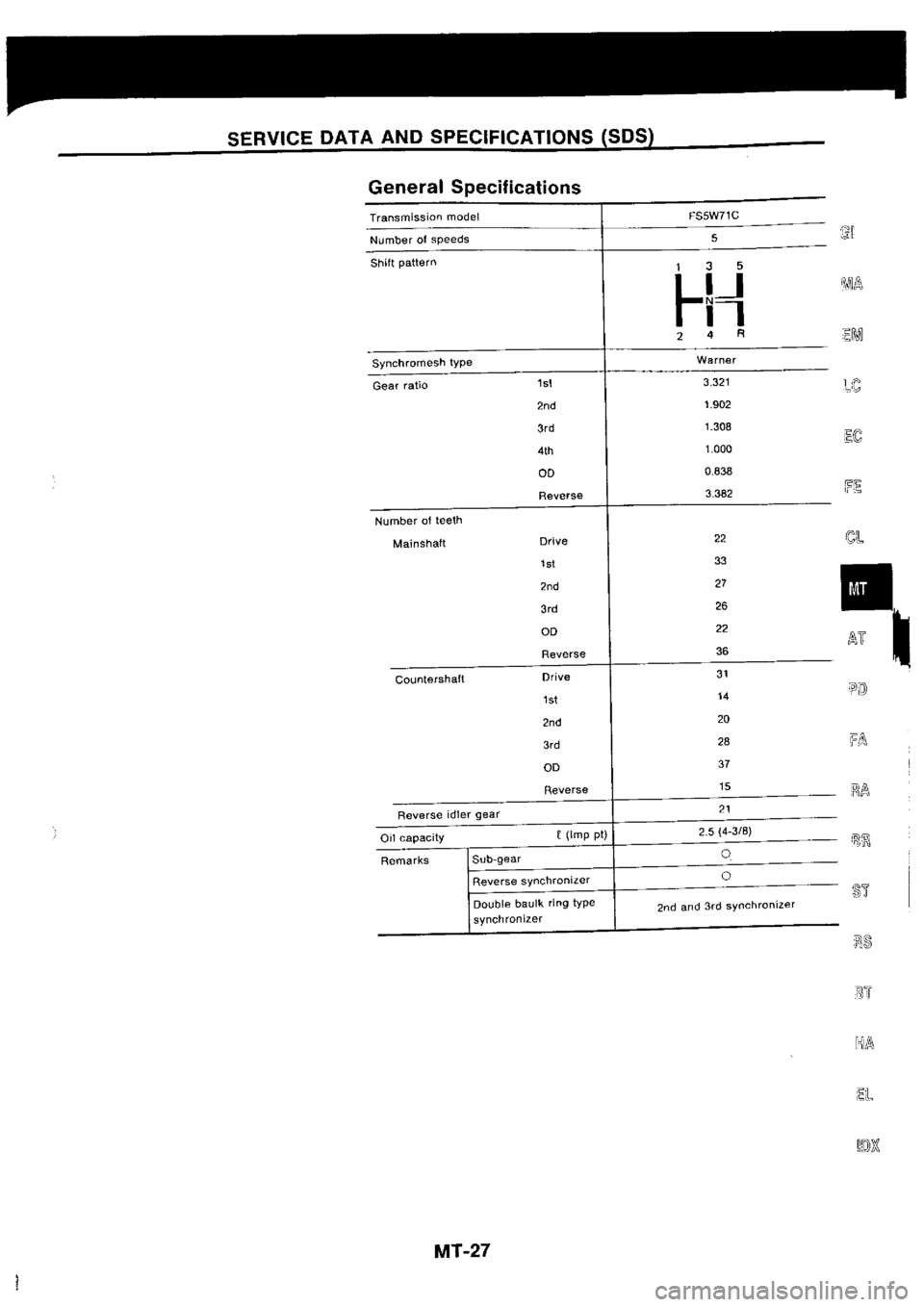 NISSAN SILVIA 1994  Service Repair Manual 