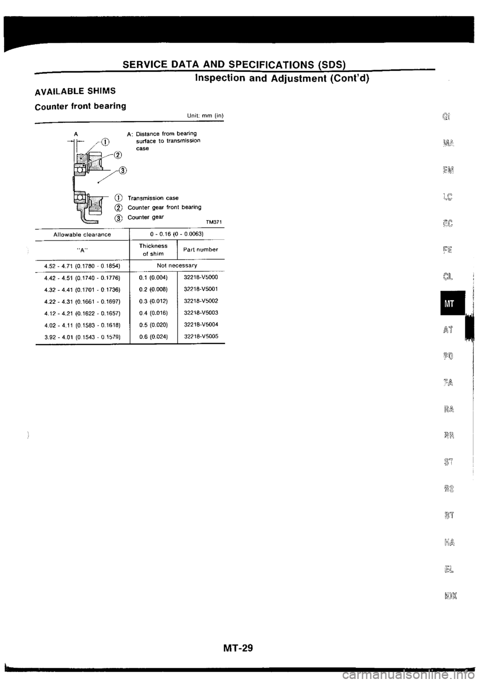 NISSAN SILVIA 1994  Service Repair Manual 