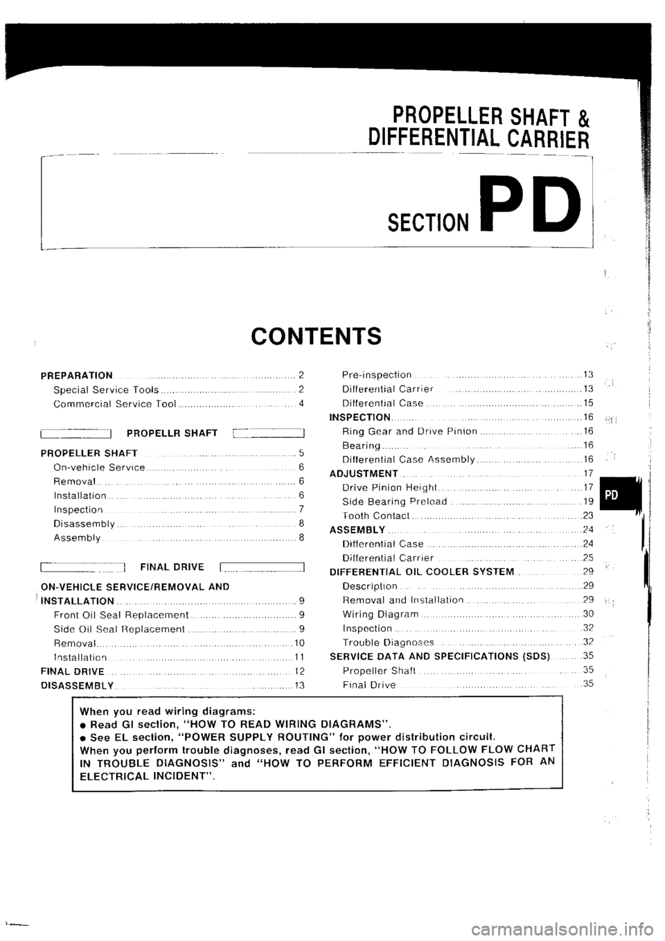 NISSAN SILVIA 1994  Service Repair Manual 