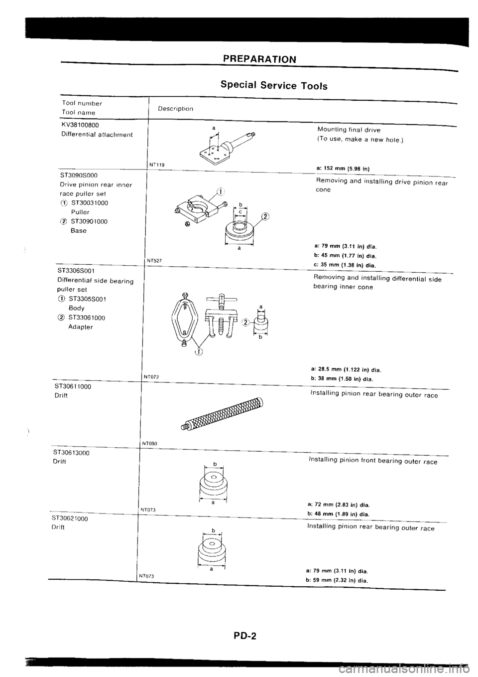 NISSAN SILVIA 1994  Service Repair Manual 