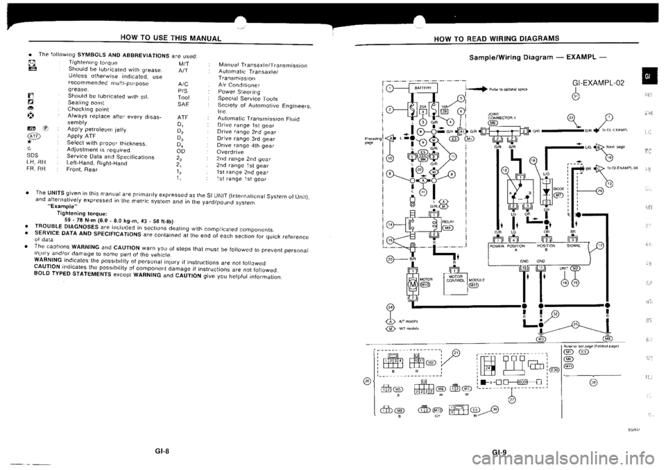 NISSAN SILVIA 1994  Service Repair Manual 