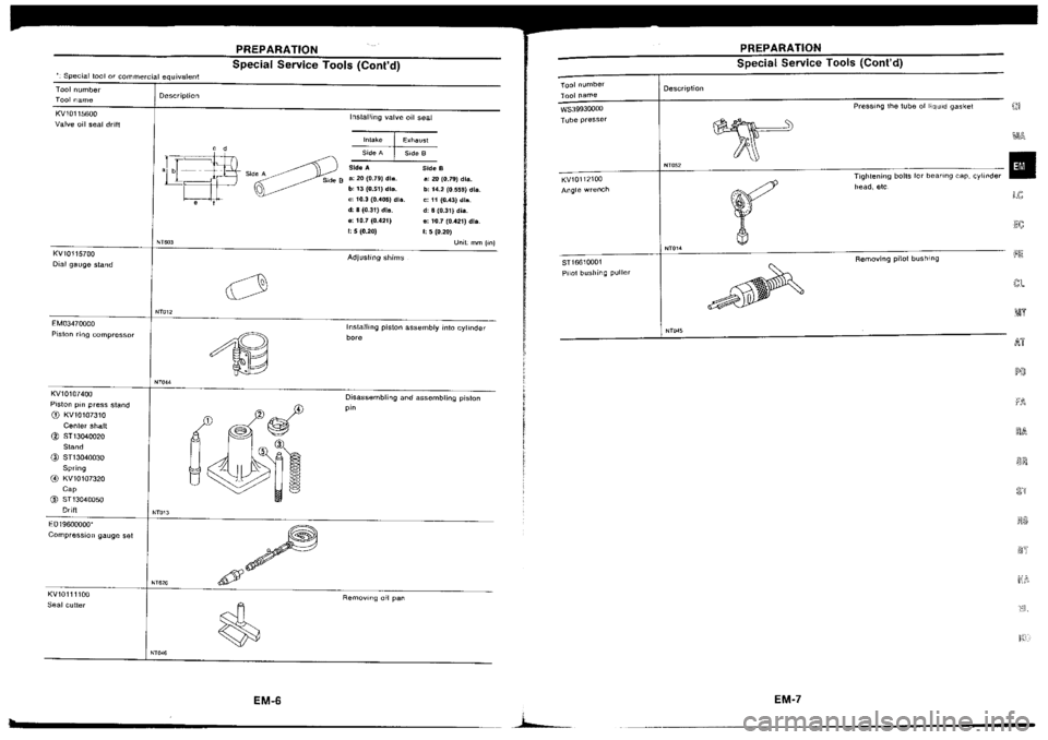 NISSAN SILVIA 1994 Service Service Manual NISSAN SILVIA 1994 Service Service Manual