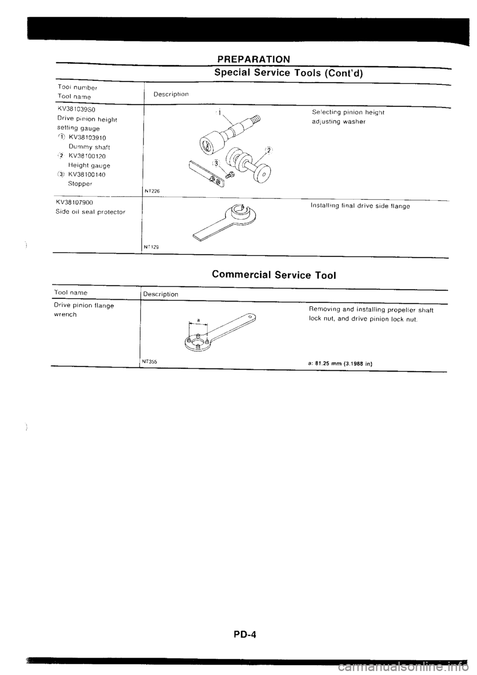 NISSAN SILVIA 1994 Service Repair Manual NISSAN SILVIA 1994 Service Repair Manual