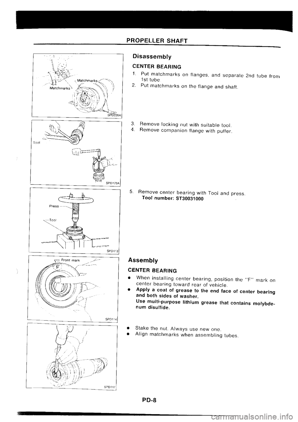 NISSAN SILVIA 1994 Service Repair Manual NISSAN SILVIA 1994 Service Repair Manual
