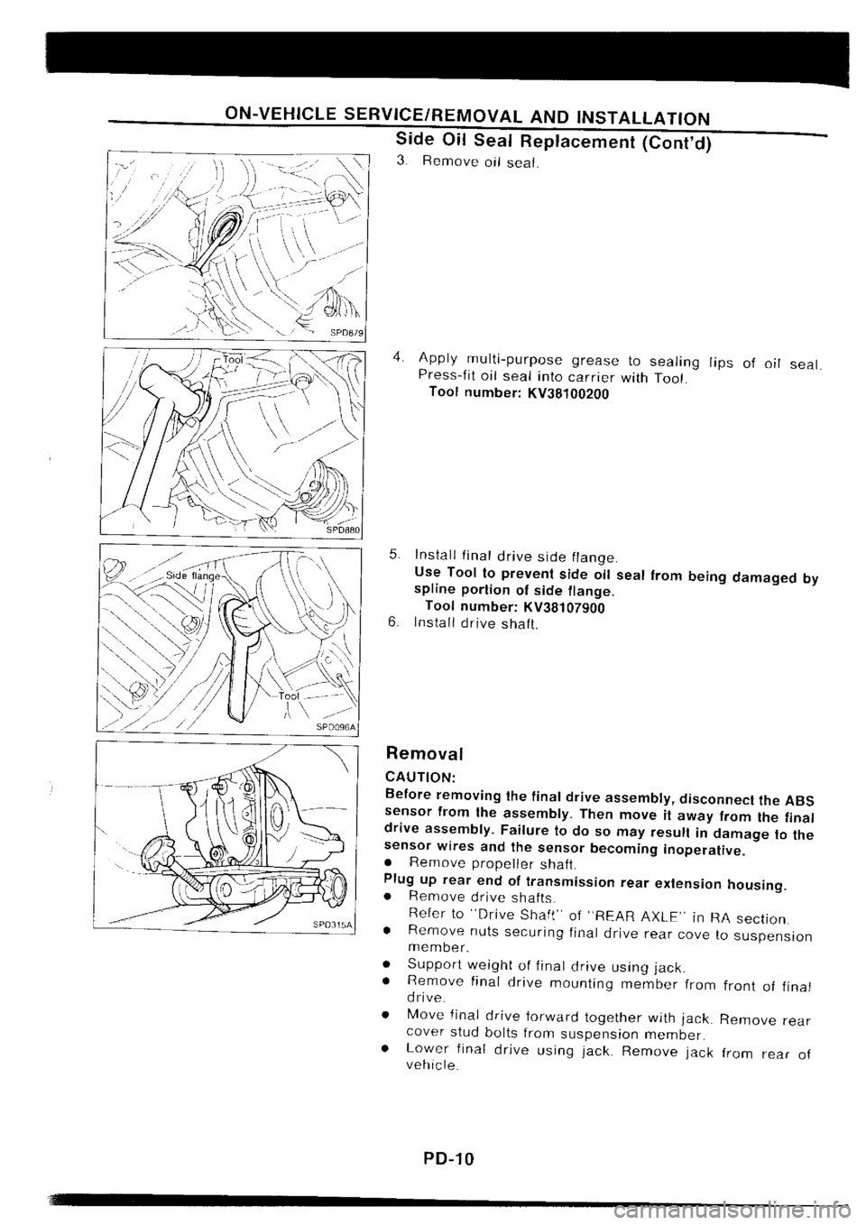 NISSAN SILVIA 1994 Service Repair Manual NISSAN SILVIA 1994 Service Repair Manual