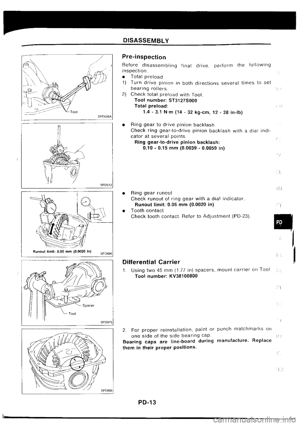 NISSAN SILVIA 1994 Service Repair Manual NISSAN SILVIA 1994 Service Repair Manual
