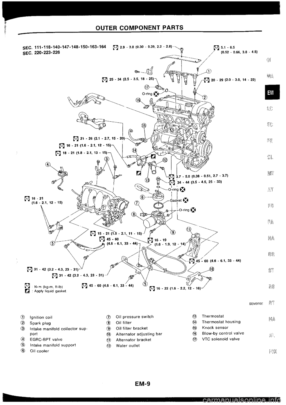 NISSAN SILVIA 1994 Service Service Manual NISSAN SILVIA 1994 Service Service Manual