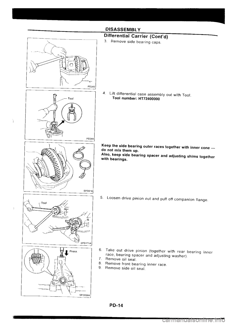 NISSAN SILVIA 1994  Service Repair Manual 