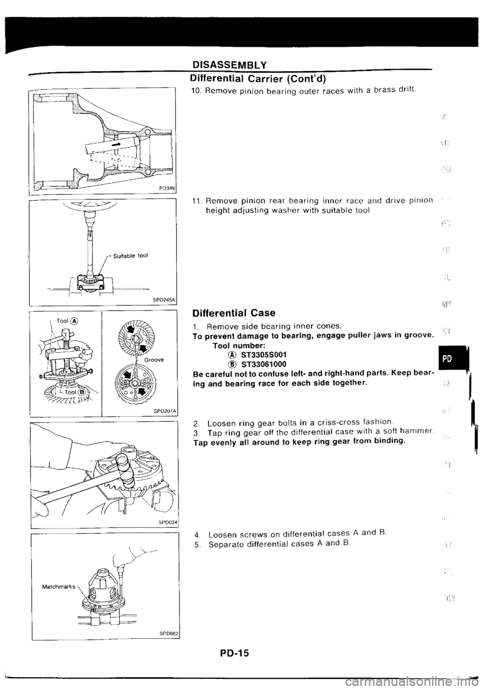 NISSAN SILVIA 1994  Service Repair Manual 