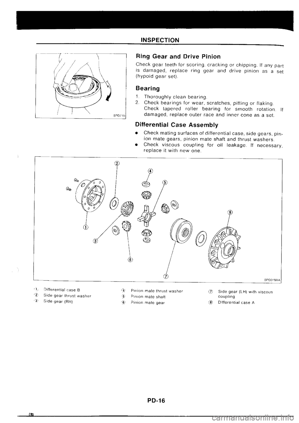 NISSAN SILVIA 1994  Service Repair Manual 