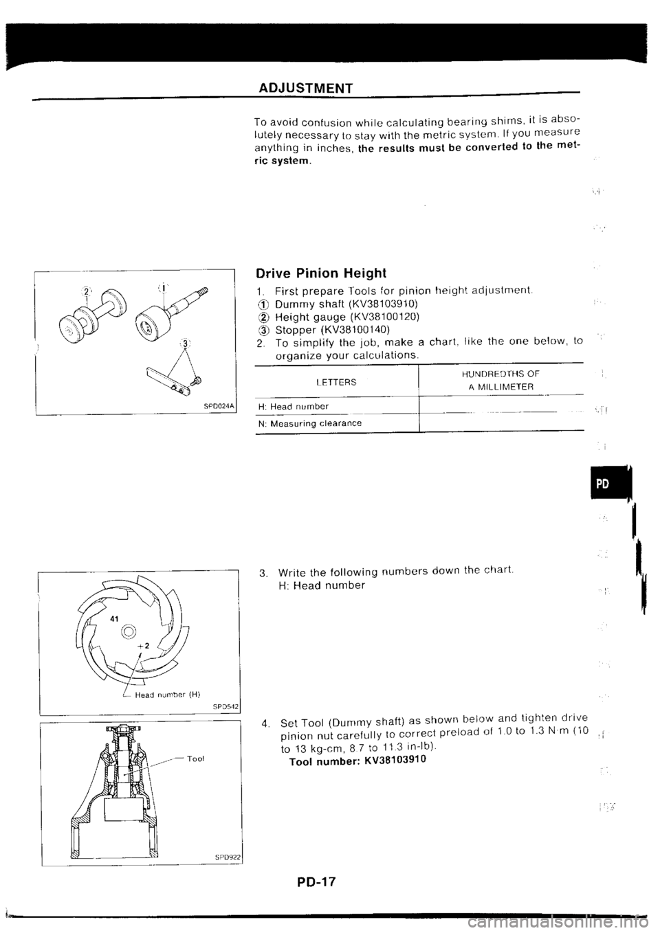 NISSAN SILVIA 1994  Service Repair Manual 