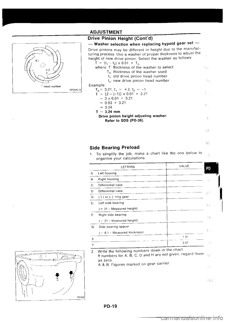 NISSAN SILVIA 1994  Service Repair Manual 