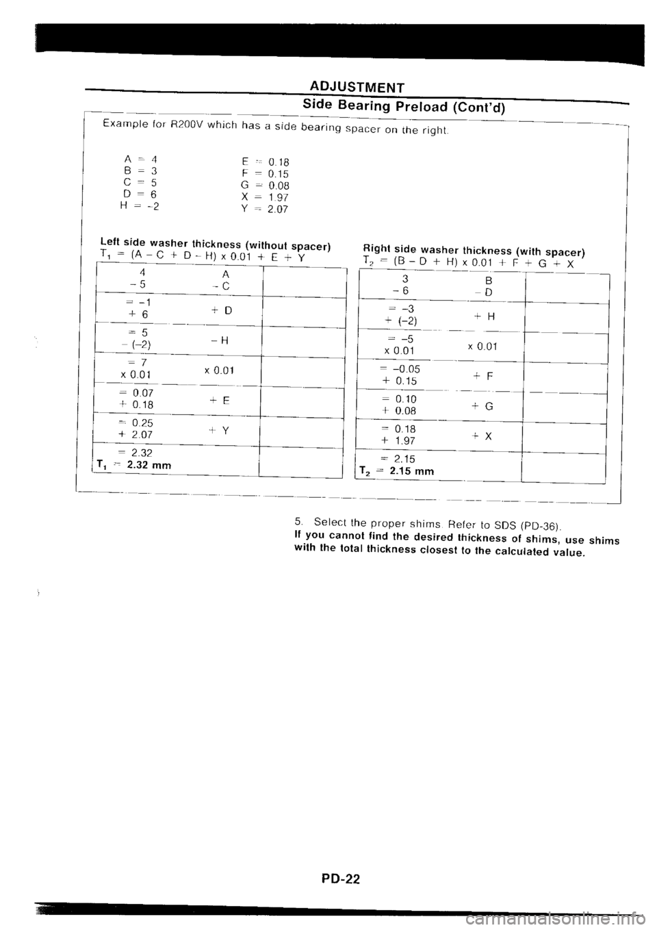 NISSAN SILVIA 1994  Service Repair Manual 