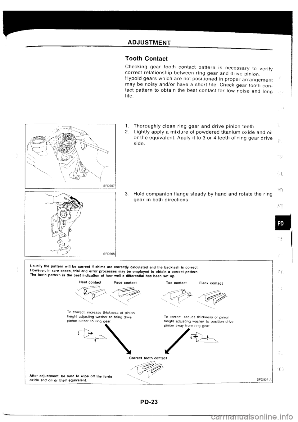 NISSAN SILVIA 1994  Service Repair Manual 