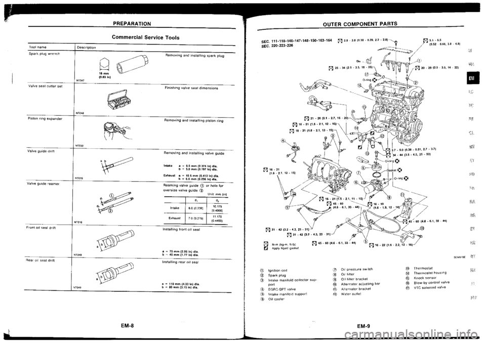 NISSAN SILVIA 1994 Service Service Manual NISSAN SILVIA 1994 Service Service Manual