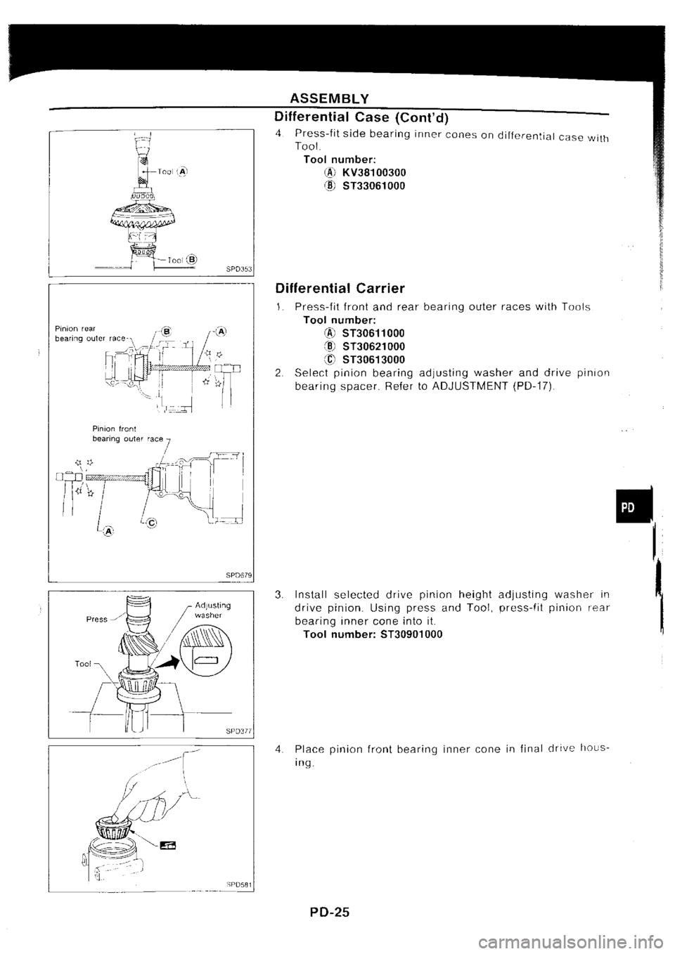 NISSAN SILVIA 1994 Service Repair Manual NISSAN SILVIA 1994 Service Repair Manual