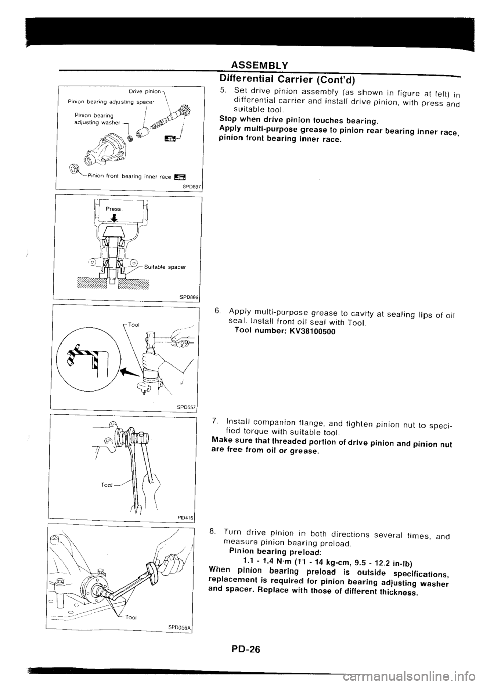 NISSAN SILVIA 1994 Service Repair Manual NISSAN SILVIA 1994 Service Repair Manual