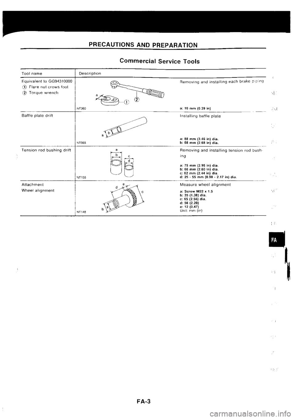 NISSAN SILVIA 1994  Service Repair Manual 