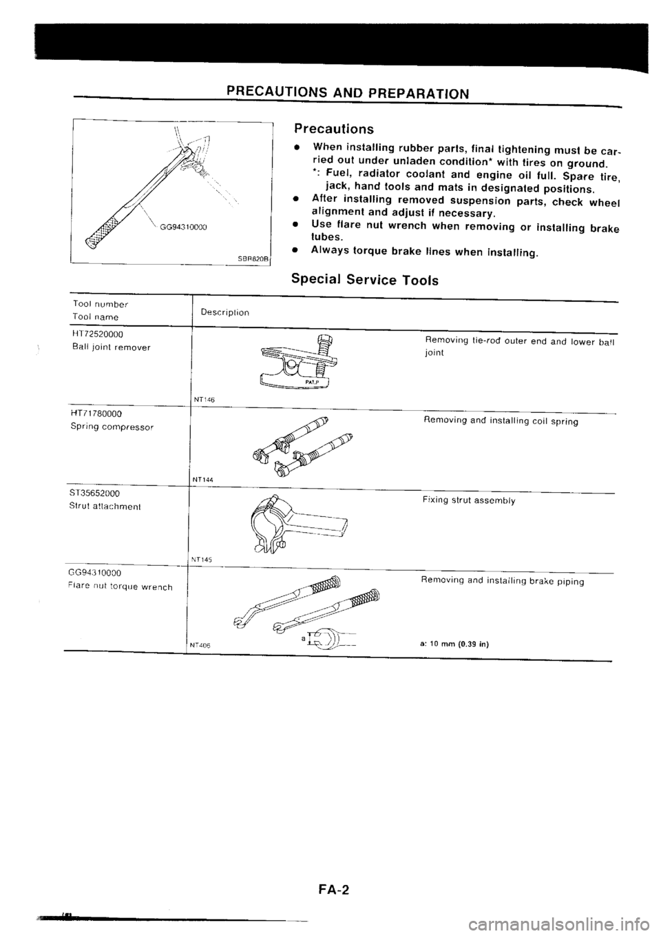 NISSAN SILVIA 1994  Service Repair Manual 