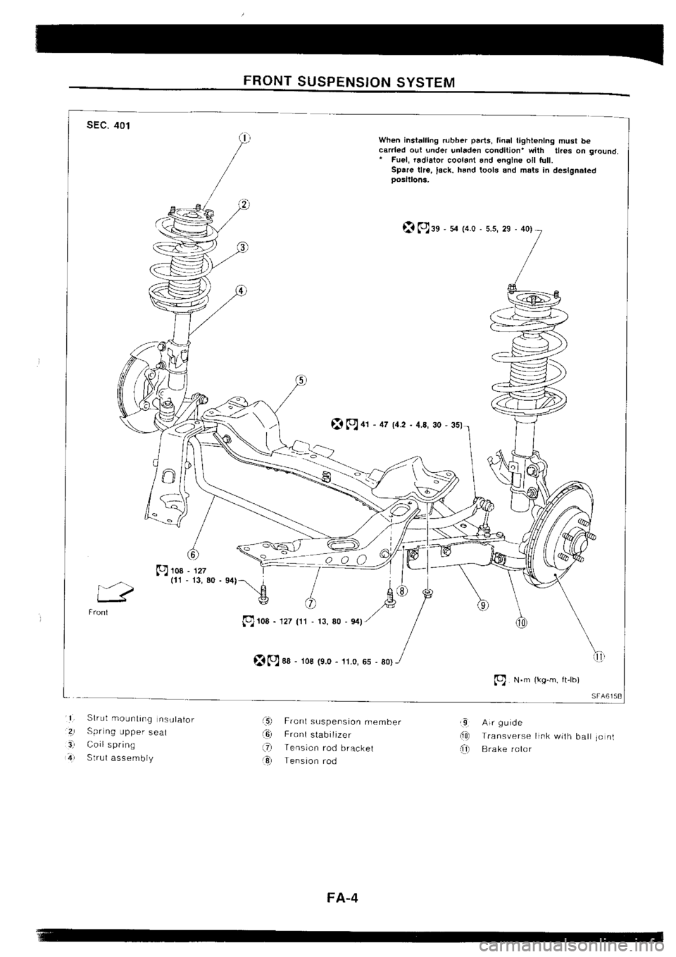 NISSAN SILVIA 1994  Service Repair Manual 